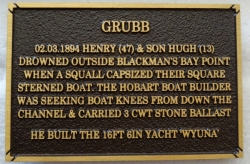 Henry Grubb