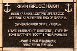 Kevin Bruce Haigh