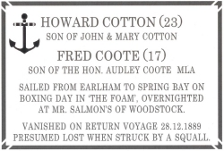 Howard and Fred Cotton